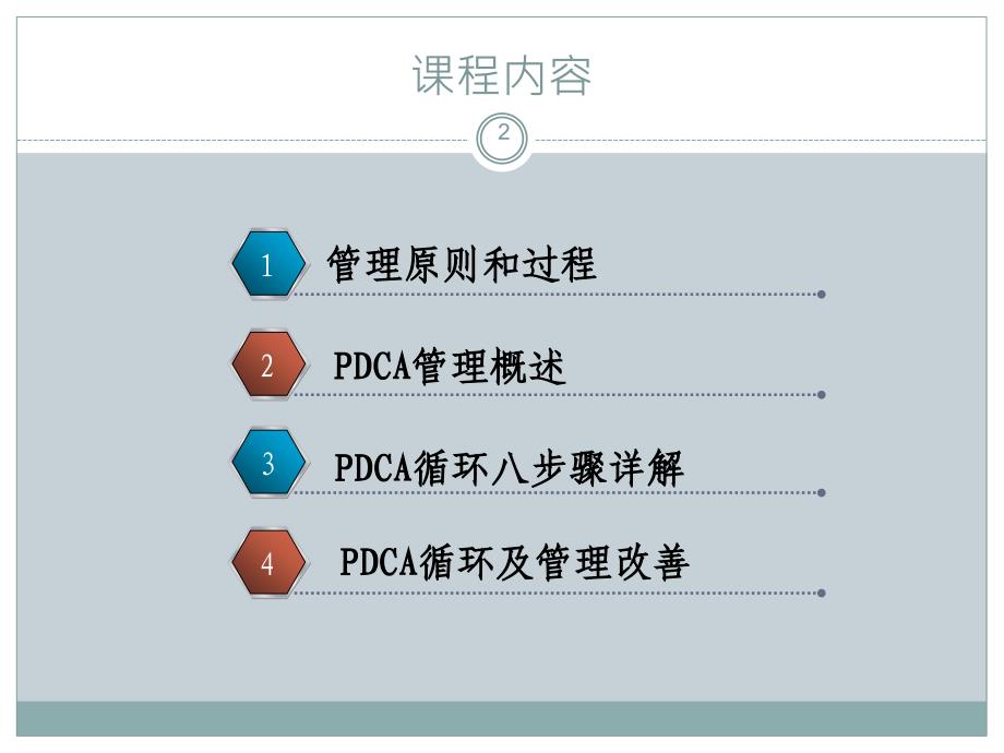 pdca管理循环天版ppt课件_第2页