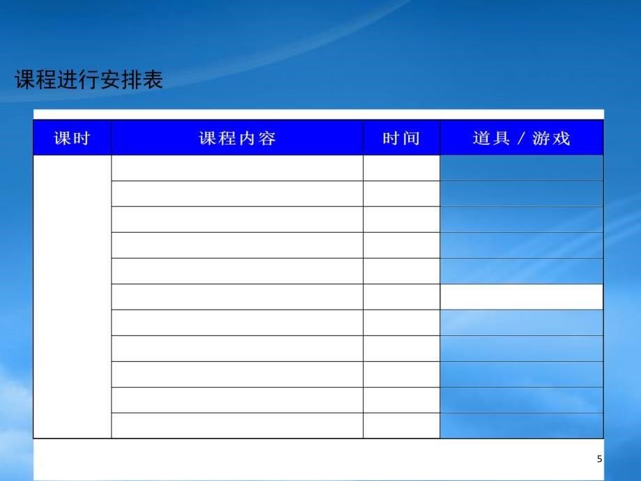 一个优秀业务员应具备的素质(PPT39页)_第5页