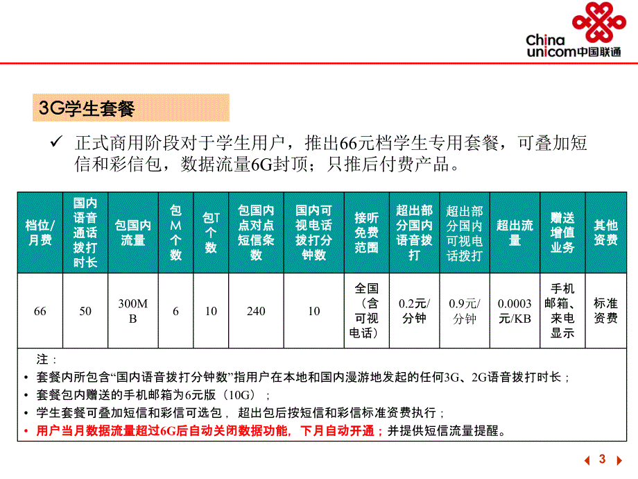 滨州联通3G部分_第3页