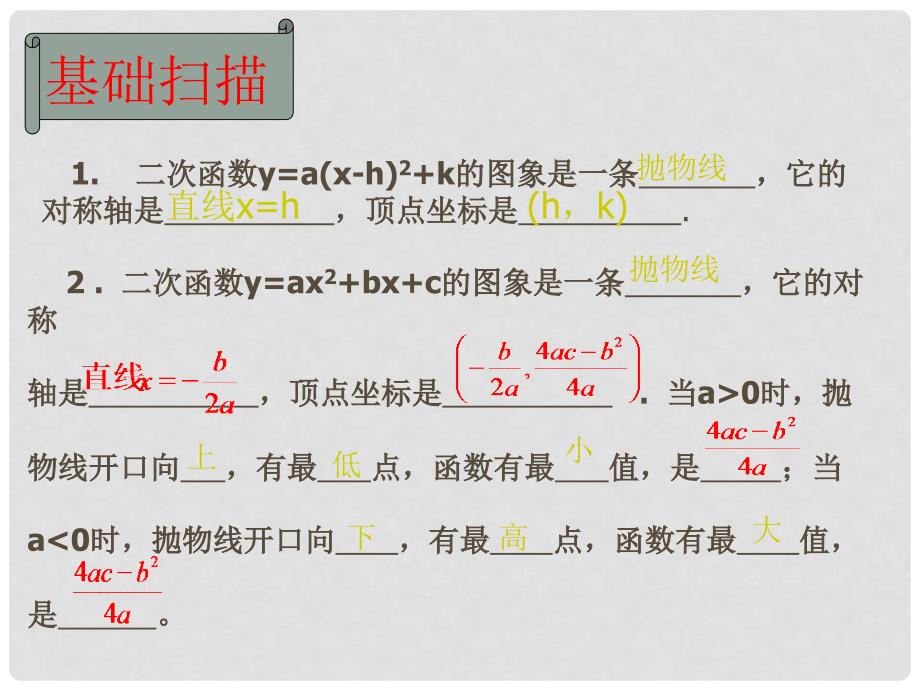 河北省高阳县宏润中学九年级数学上册《26.3.1 实际问题与二次函数1》课件 新人教版_第2页