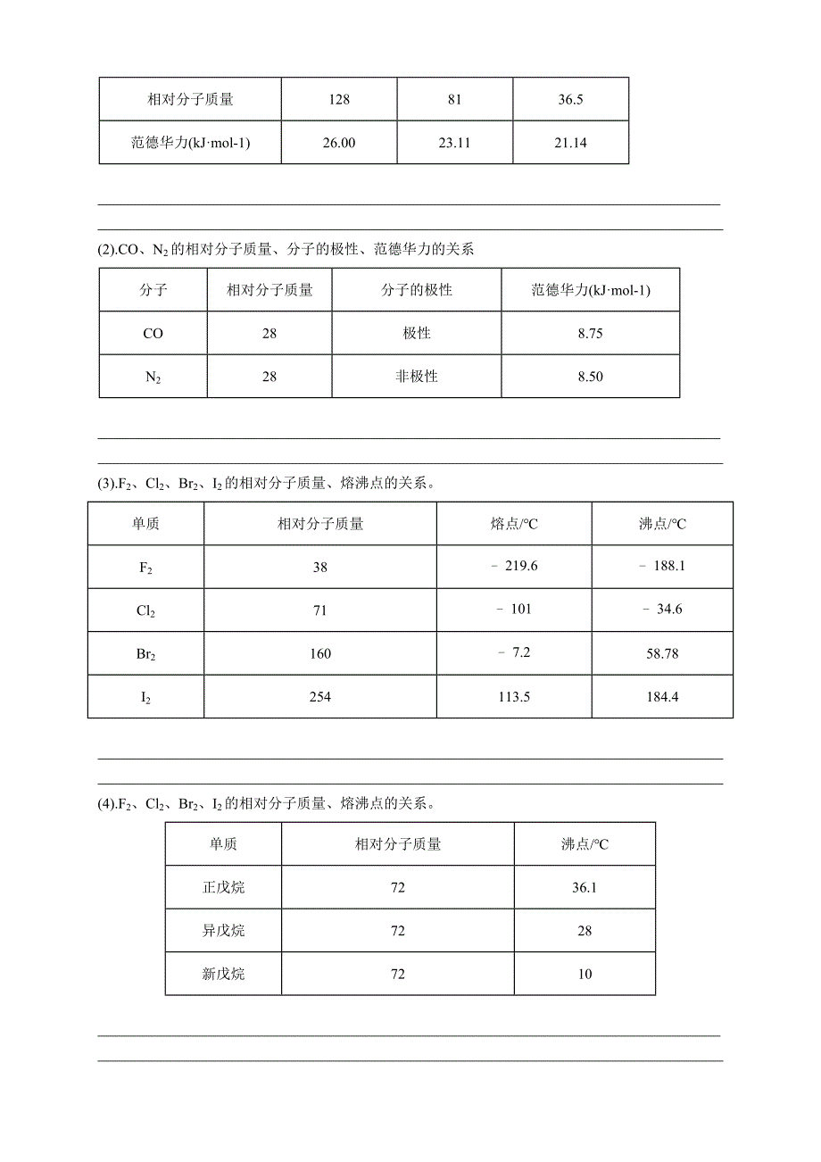 2.3.2分子间的作用力 分子的手性-学案-2020-2021学年下学期高二化学同步优质课堂(新教材人教版选择性必修2)（解析版）-教案课件-高中化学选择性必修二_第2页