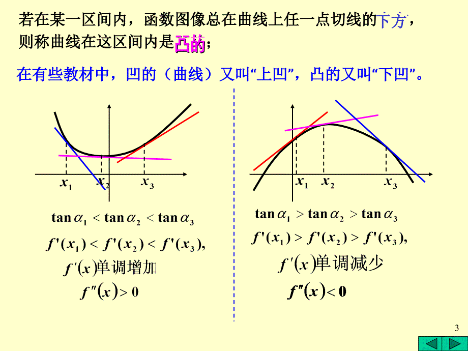 第五节曲线的凹凸和函数作图_第3页