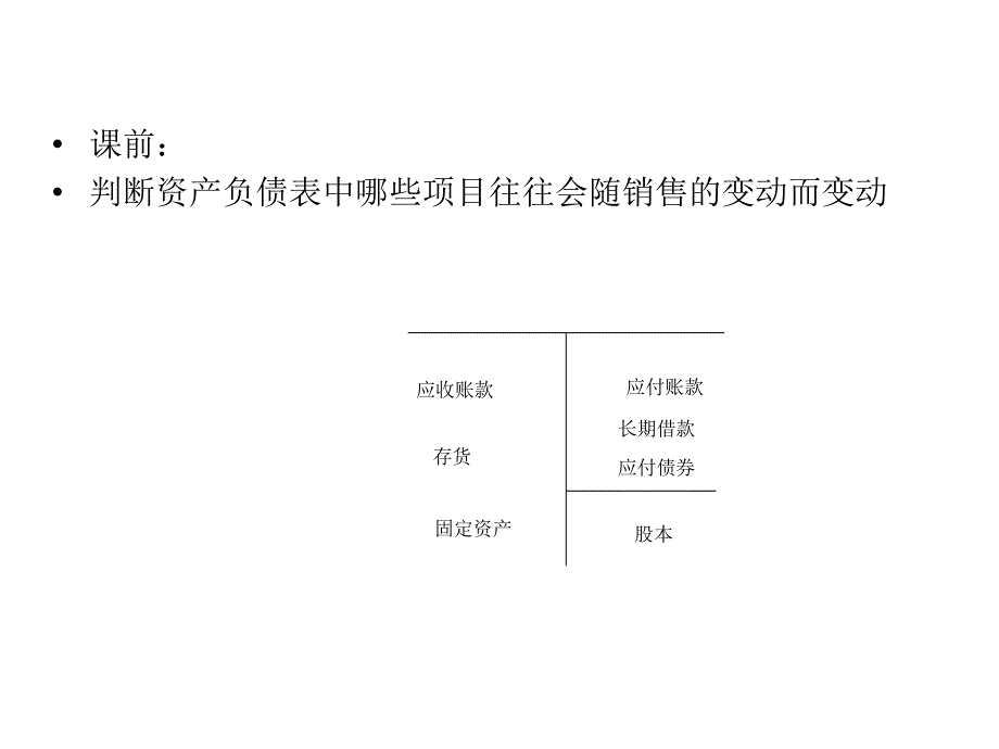 注册会计师财务管理课件_第1页