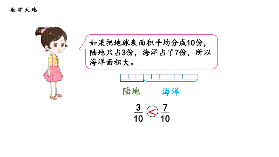 通分 人教版数学五年级下册公开课优质课件_第4页