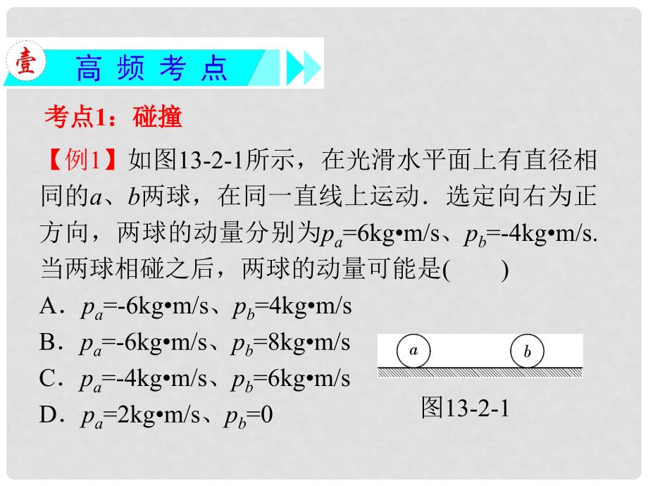 高三物理一轮复习 第14章第2节动量守恒定律的应用精品课件 新人教版_第3页