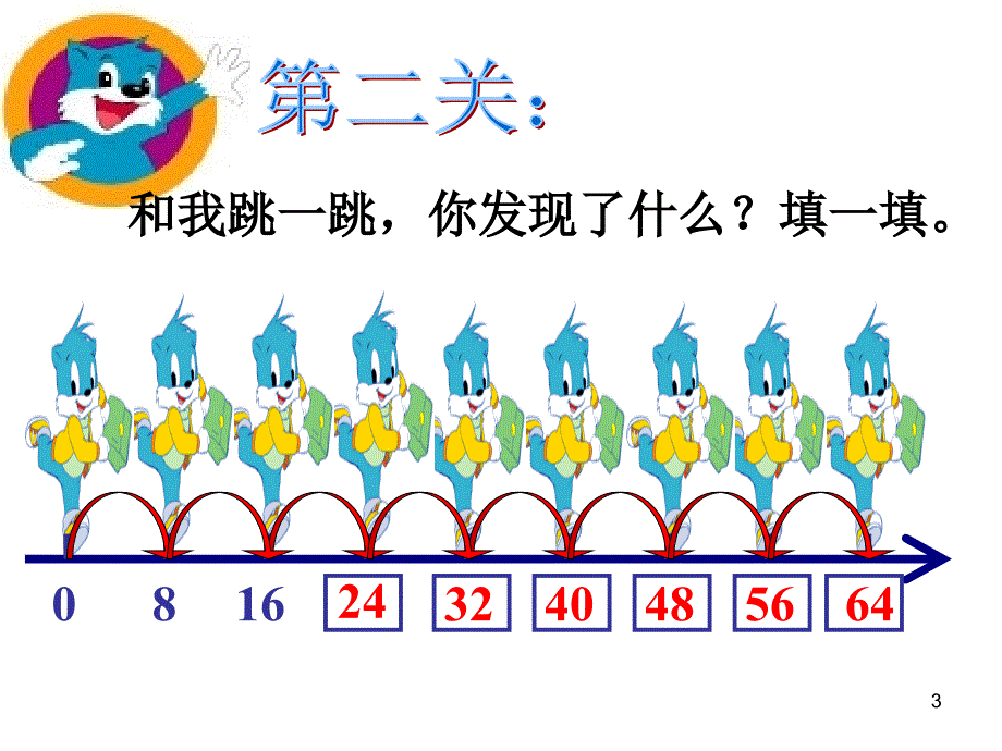 8的乘法口诀ppt课件_第3页