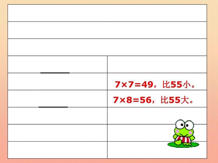 二年级数学下册 一《除法》4 分草莓课件3 北师大版_第5页