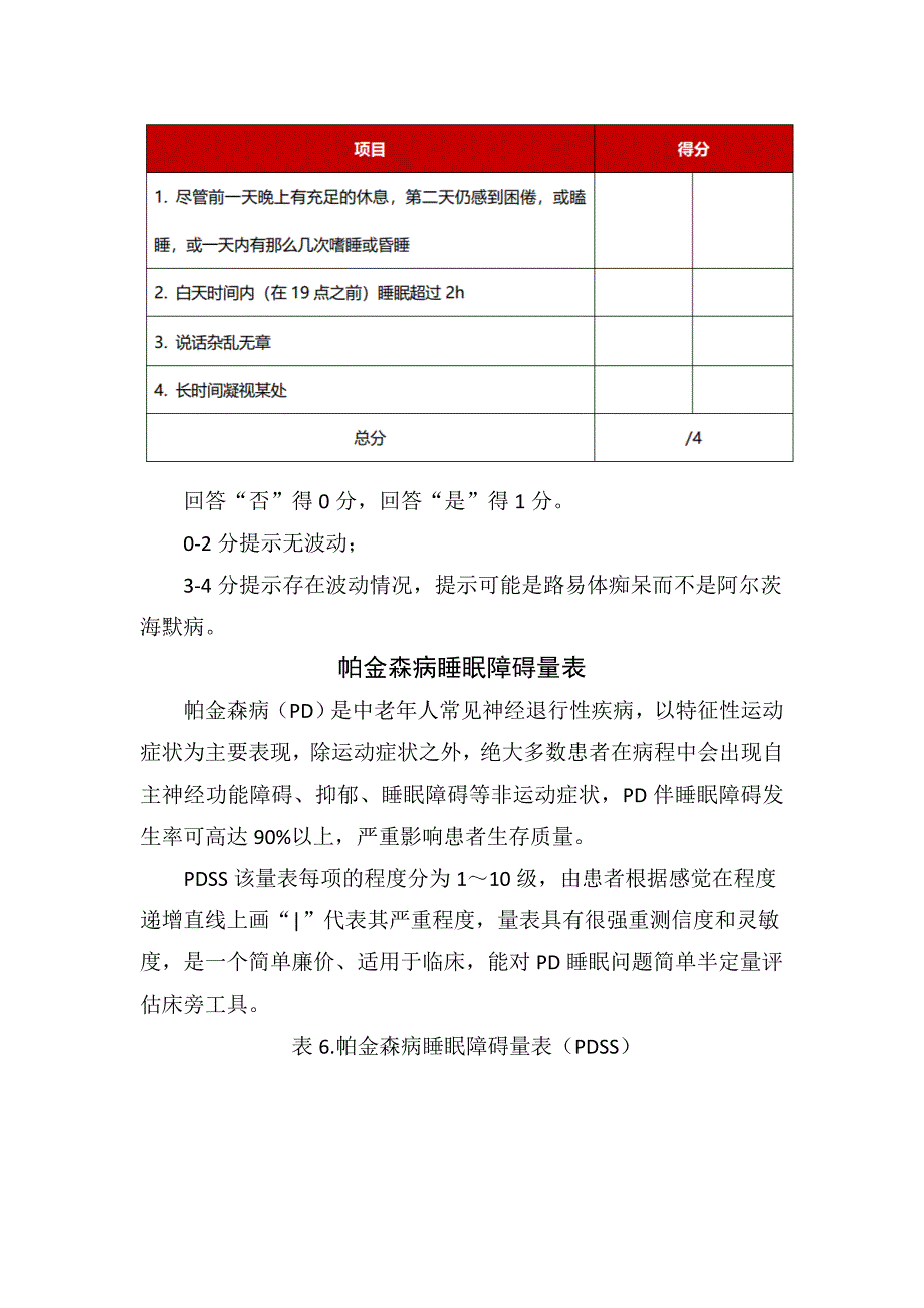 临床失眠阿森斯失眠量表、爱泼沃斯嗜睡量表、梅奥波动综合量表、帕金森病睡眠障碍量表等睡眠障碍量表评估作用及指标解读_第4页