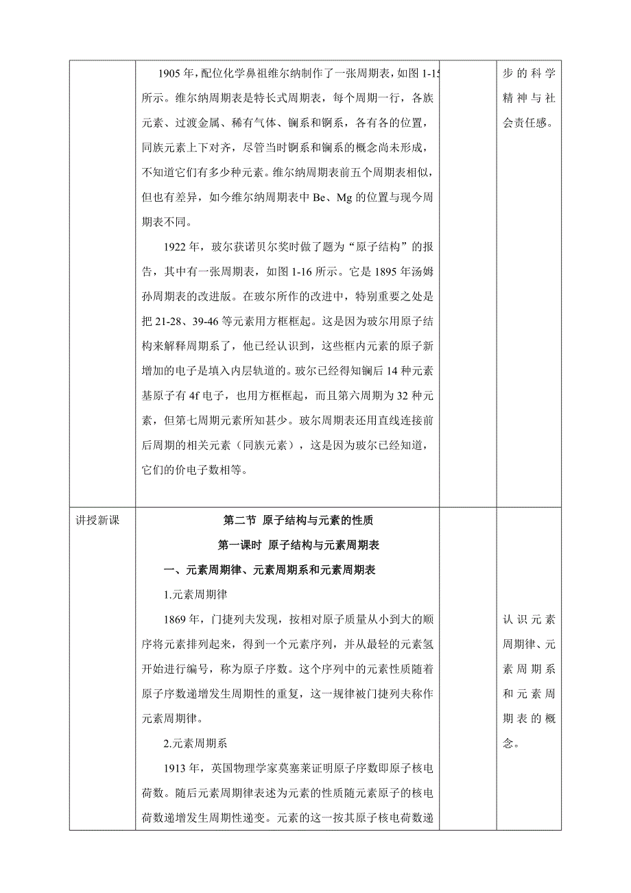 1.2.1 原子结构与元素周期律 第一课时教案-教案课件-高中化学选择性必修二_第2页