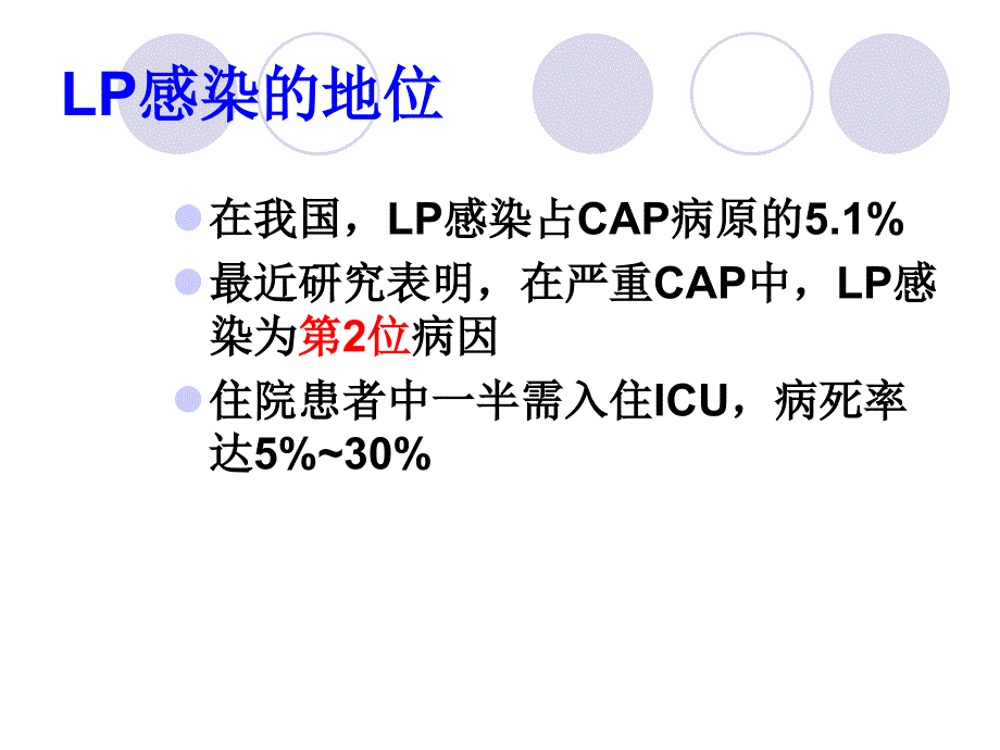 军团菌肺炎的诊治课件.ppt_第3页