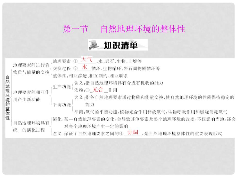 广东省高考地理一轮复习 第一部分 第六章 第一节 自然地理环境的整体性课件 新人教版必修1_第3页