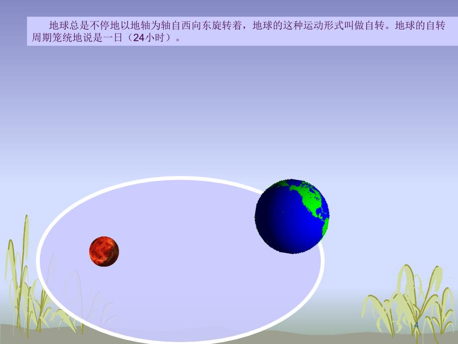 地理地球的自转和公转ppt课件_第4页