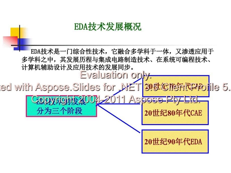 硬件描述语言数与字系统开发(第1章).ppt_第5页