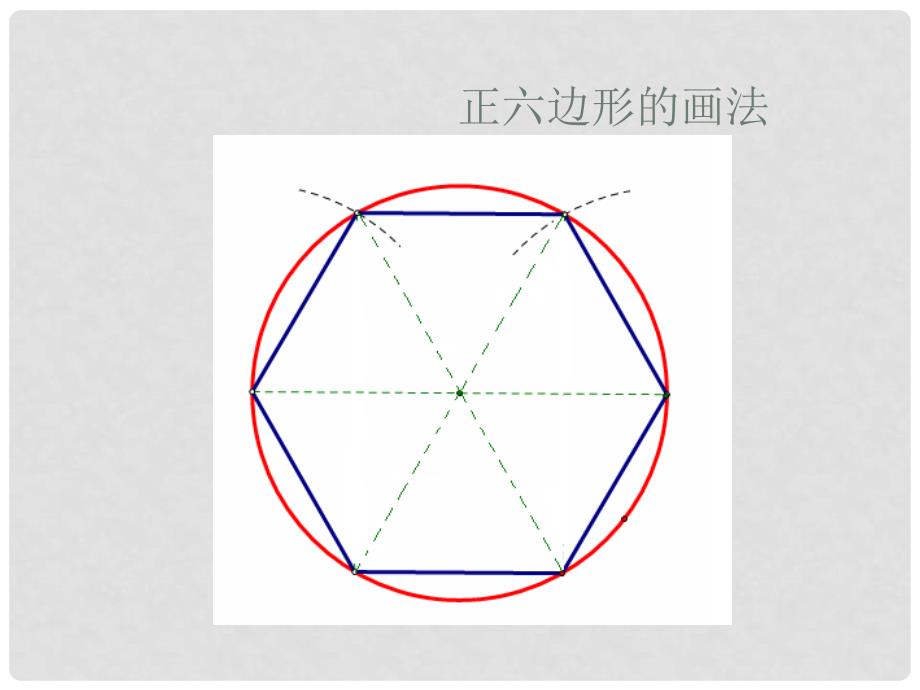 高中数学：1.3.1《柱体、锥体、台体的表面积》课件（新人教A版必修2）1_第2页