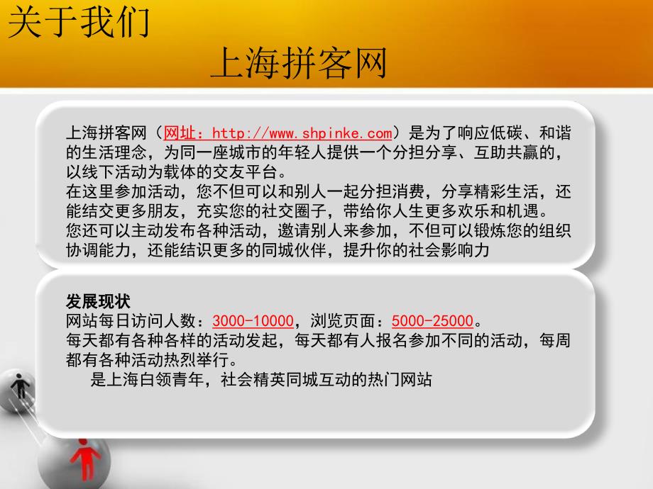 上海拼客网营销策划活动.ppt_第4页