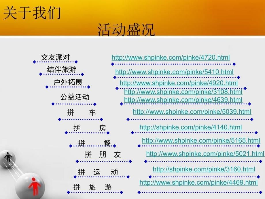 上海拼客网营销策划活动.ppt_第5页