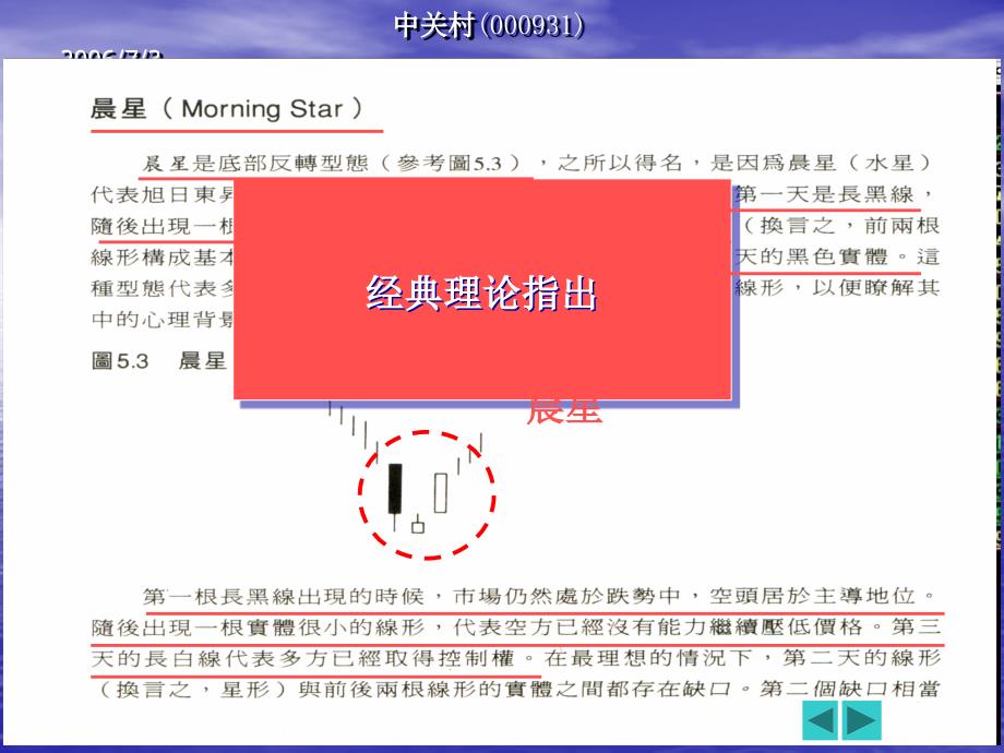 从经典理论看个股晨星_第3页