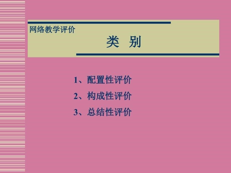 网络教学质量保障系统ppt课件_第5页