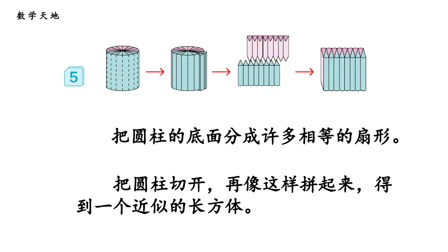 圆柱的体积 人教版数学六年级下册公开课优质课件_第5页