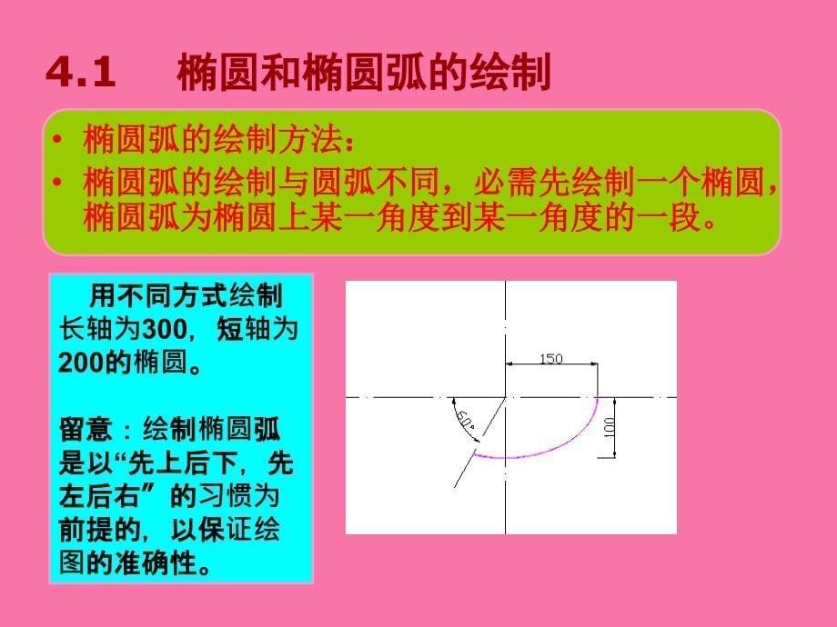 第四章创建与编辑二维图形对象ppt课件_第5页