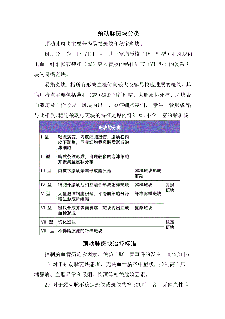 临床颈动脉斑块形成、危险因素 、治疗标准、治疗措施、斑块逆转及预防_第3页