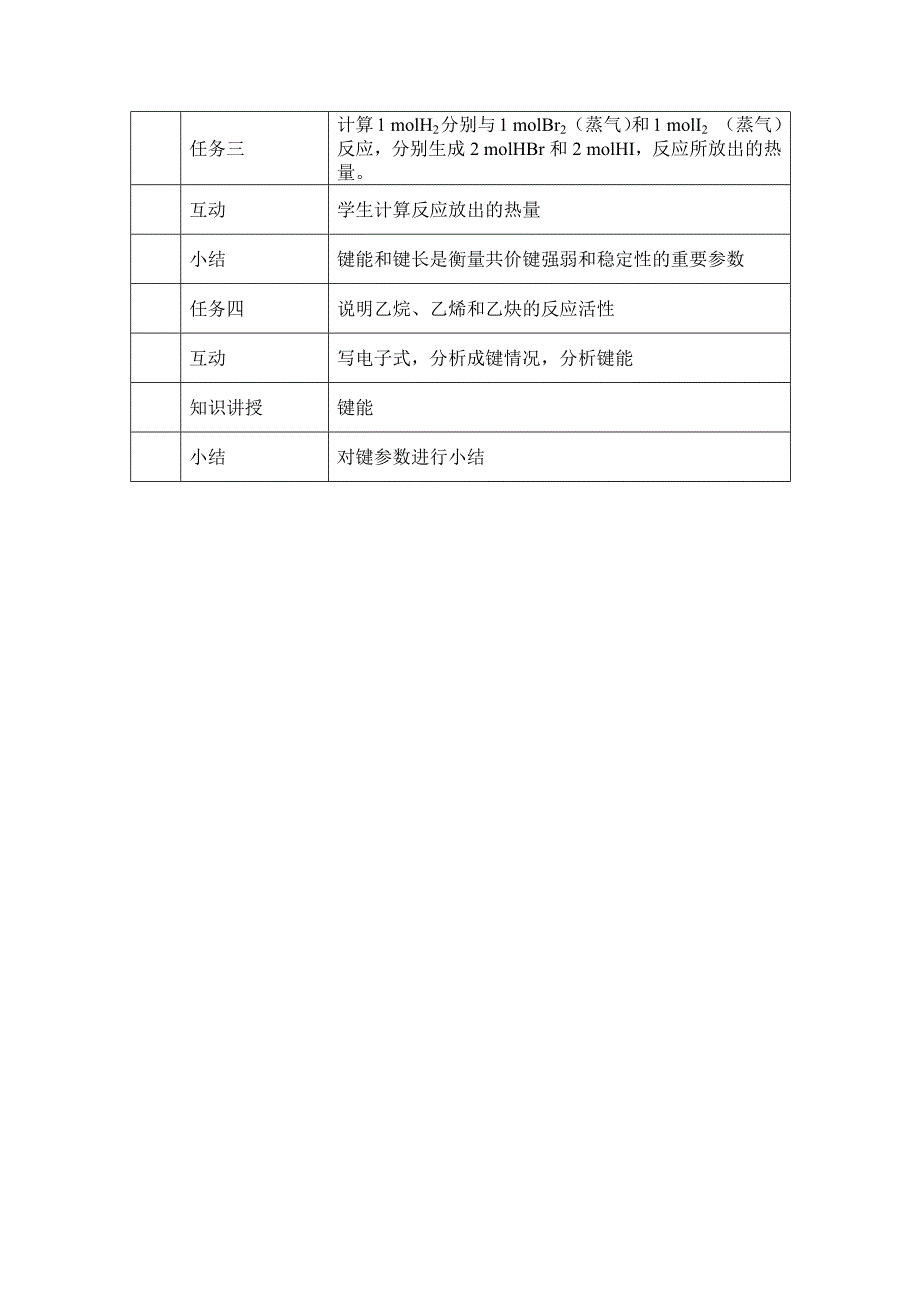 共价键（第二课时）-教学设计-教案课件-高中化学选择性必修二_第2页