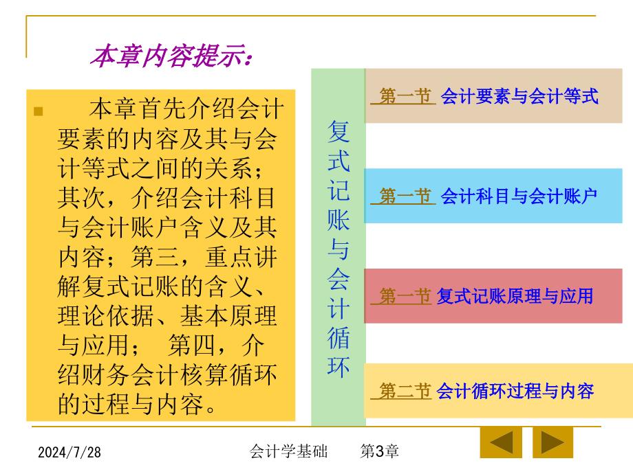 会计学 复式记账与会计循环课件_第2页