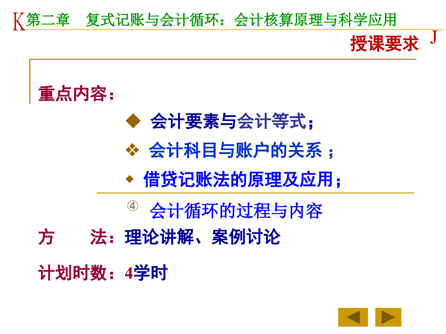 会计学 复式记账与会计循环课件_第3页