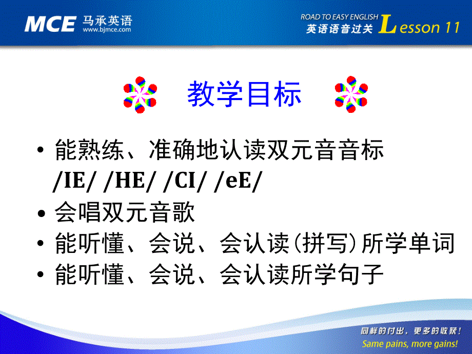 马承英语语音过关Lesson 11课件_第3页