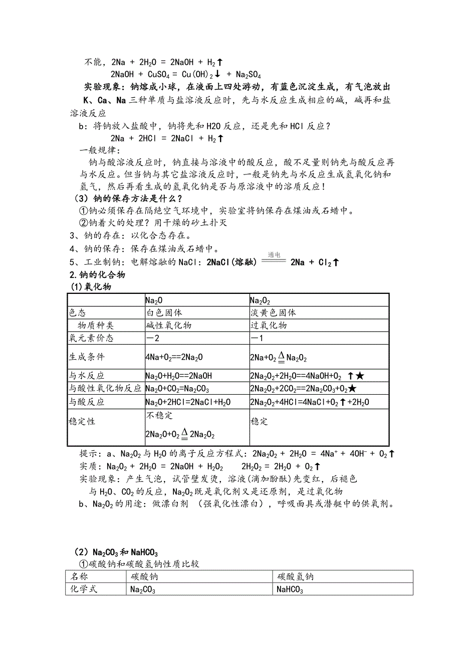 第二章 海水中的重要元素—钠和氯 知识点【新教材】人教版高中化学必修一-教案课件-高中化学必修一_第2页