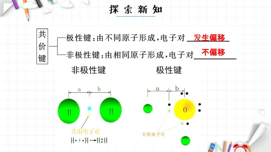 2.3 分子结构与物质的性质 课件 【新教材】人教版高中化学选择性必修2-教案课件-高中化学选择性必修二_第5页