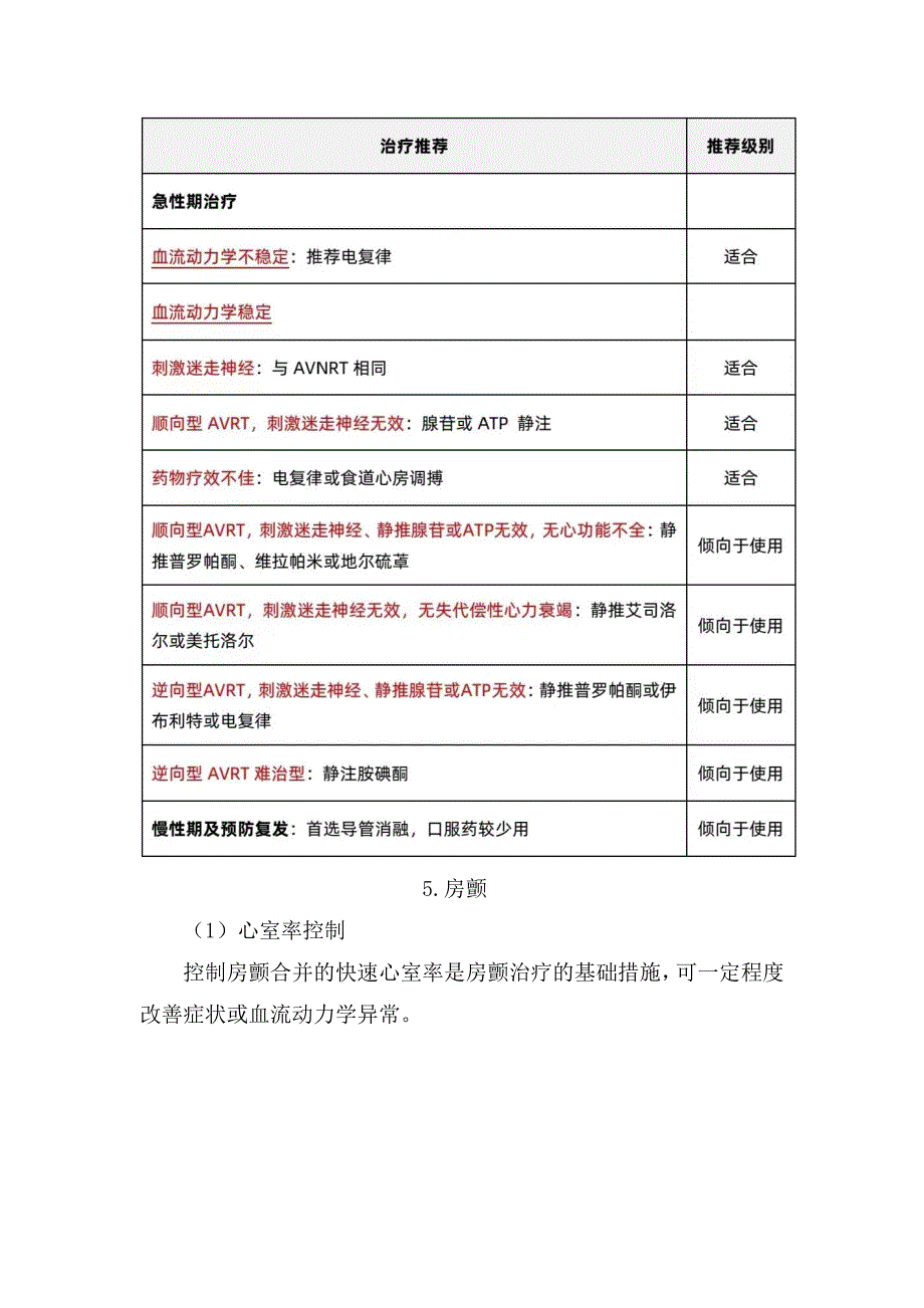 临床抗心律失常药物治疗原则、室上性快速心律失常、室性心律失常、室上性快速心律失常等疾病治疗要点及治疗措施_第5页