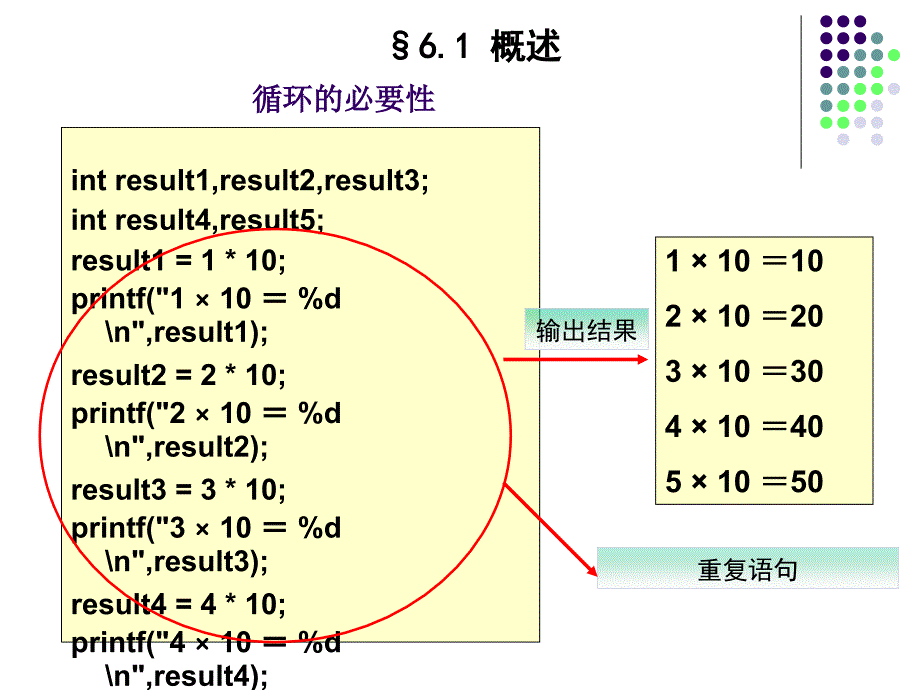 循环结构C程序设计_第3页