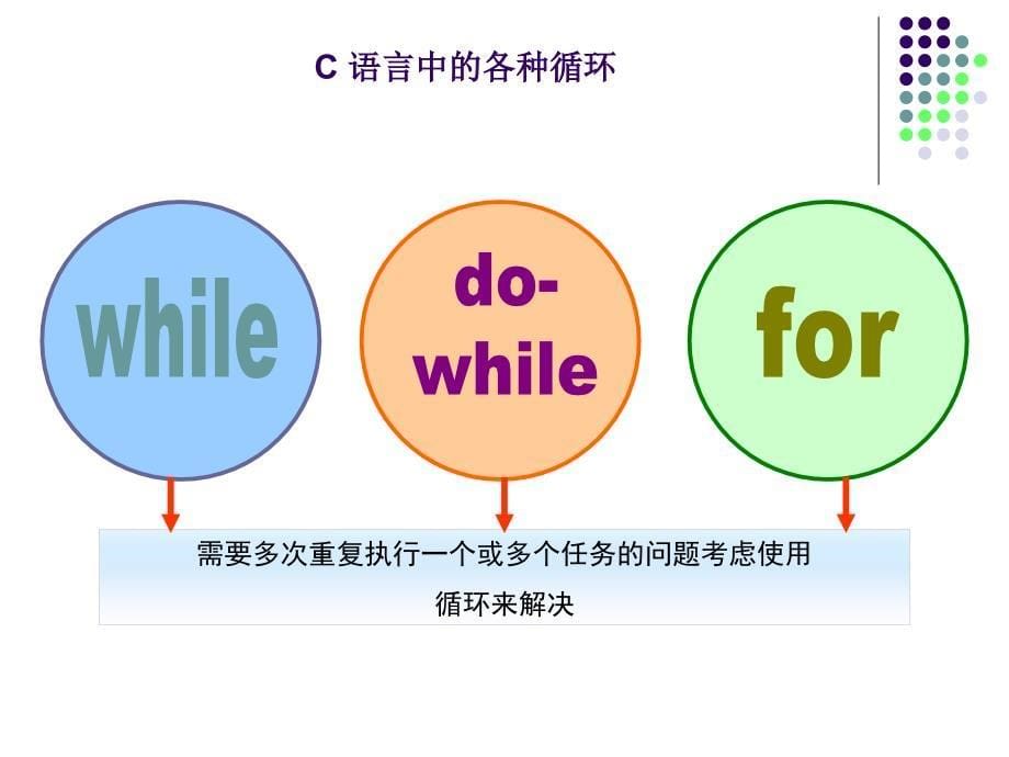 循环结构C程序设计_第5页