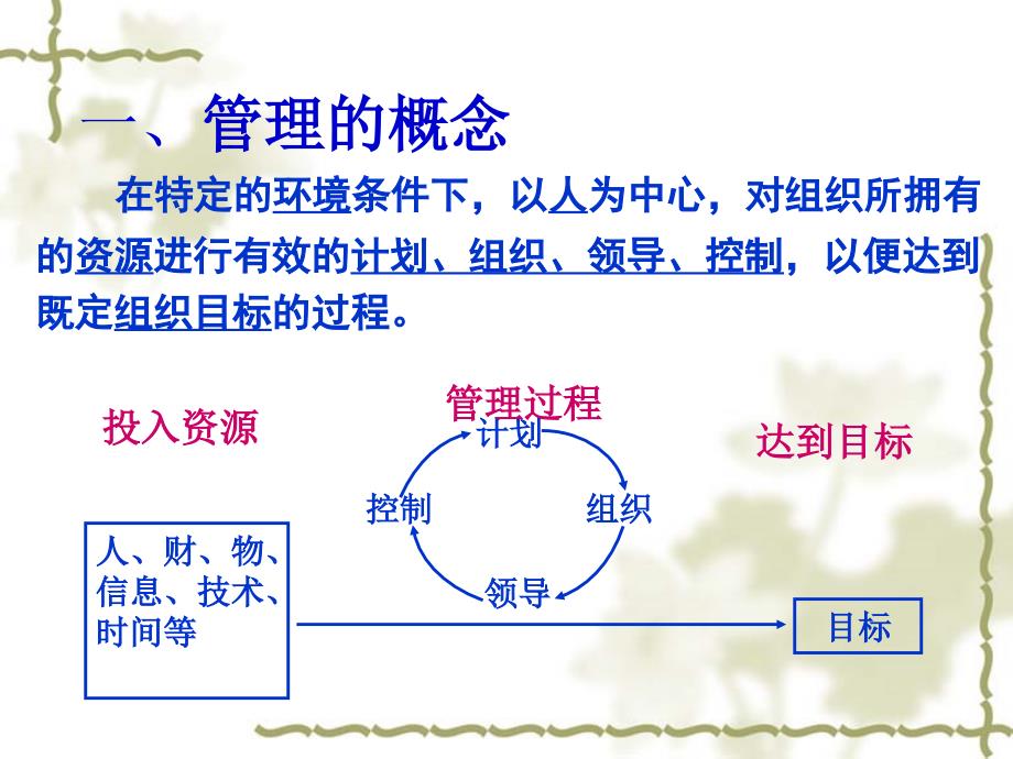 管理角色转变及管理技巧_第4页