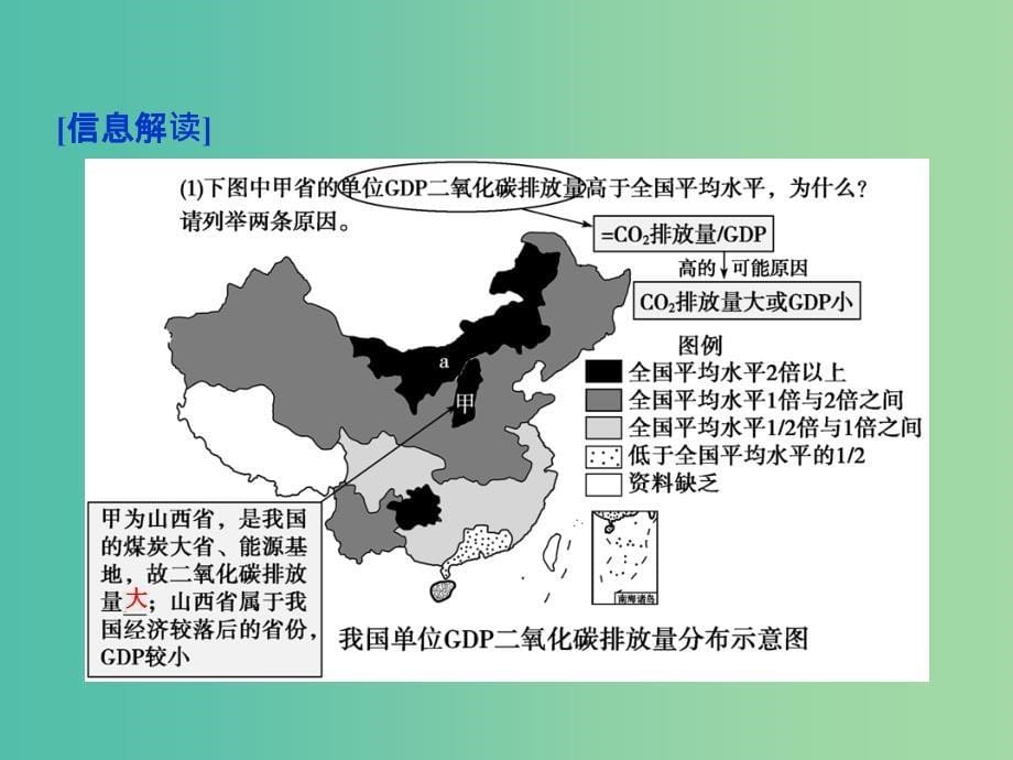 高考地理二轮复习 第二部分 图表专攻篇 七 地理关联示意图课件.ppt_第5页