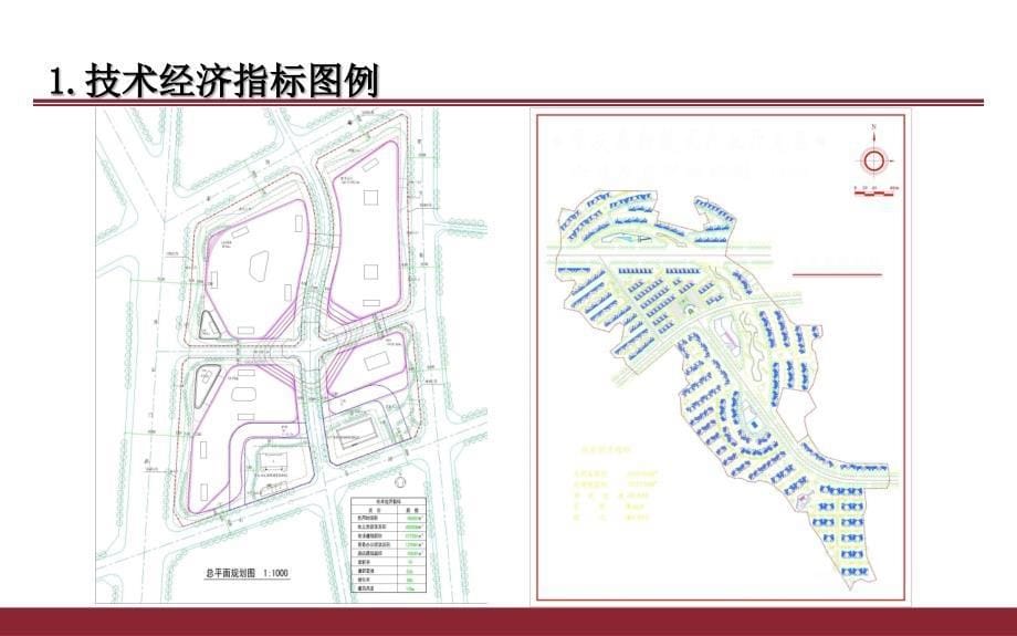 商业规划动线设计及铺位分割_第5页