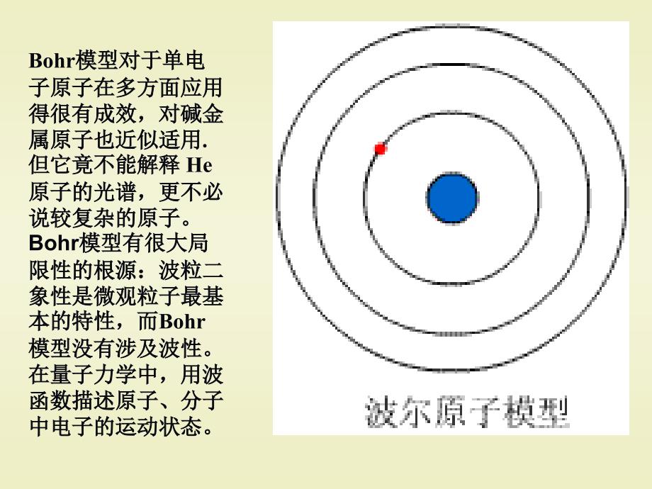 第二章原子的结构和性质_第4页