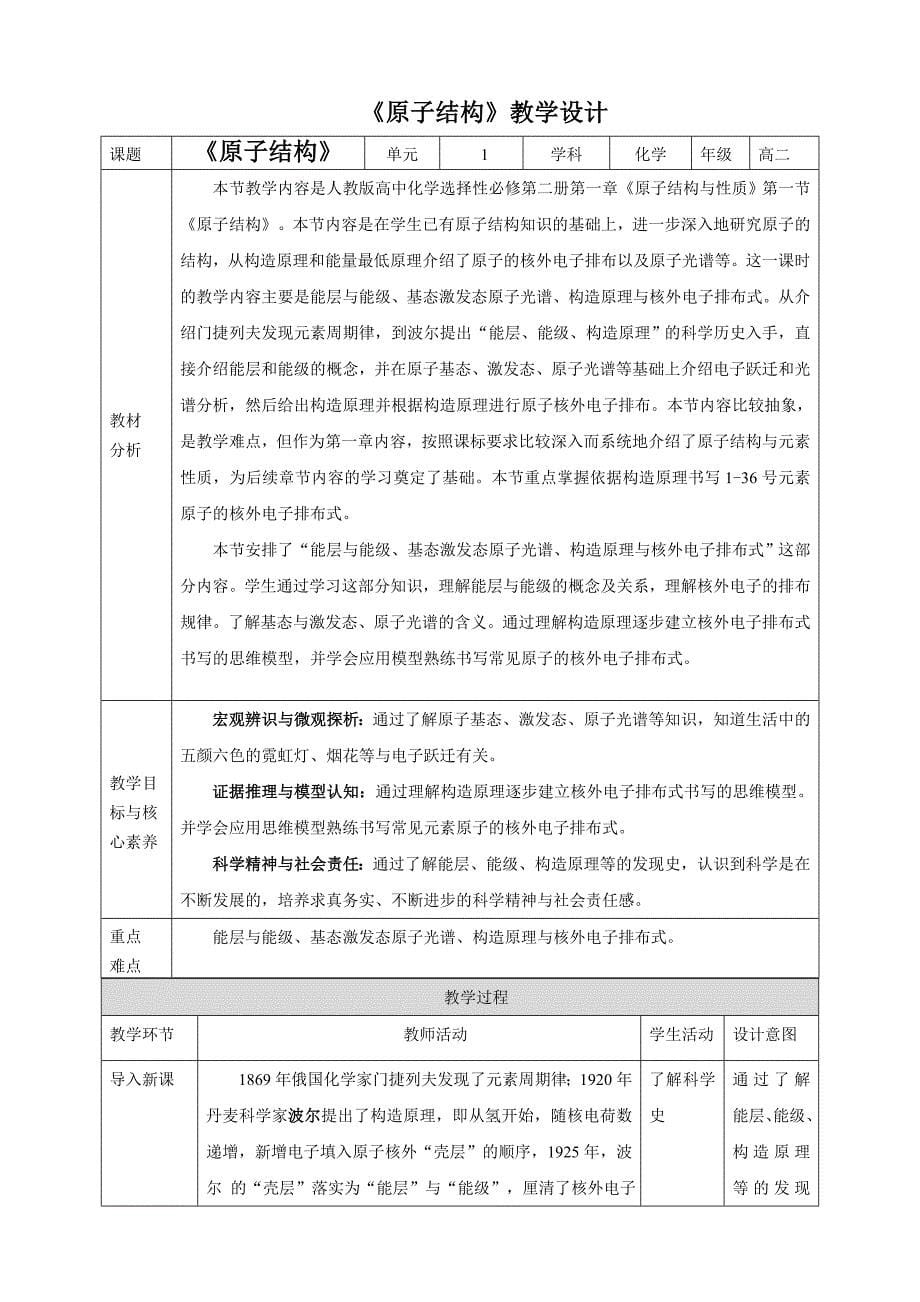 1.1 原子结构教案-教案课件-高中化学选择性必修二_第1页