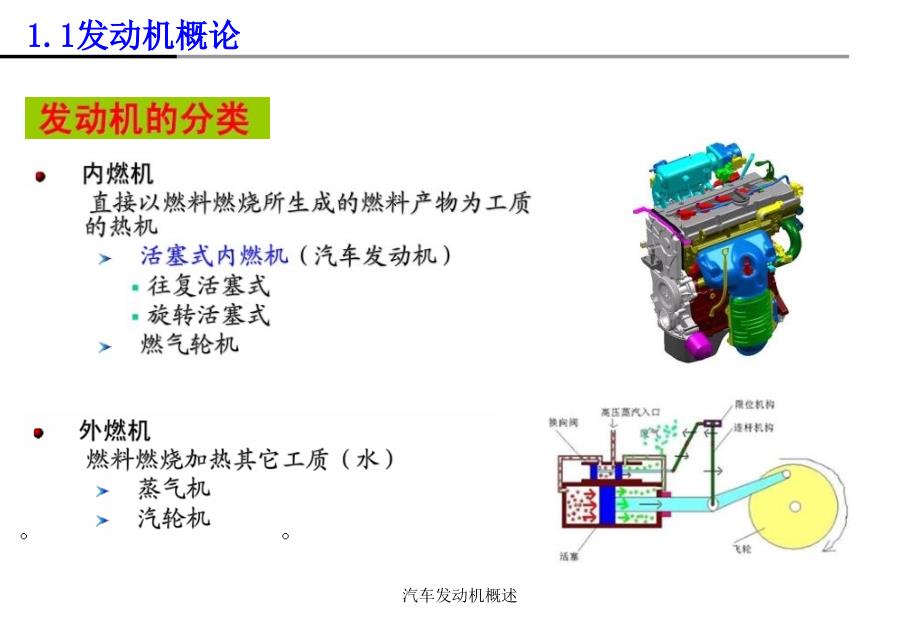 汽车发动机概述课件_第3页