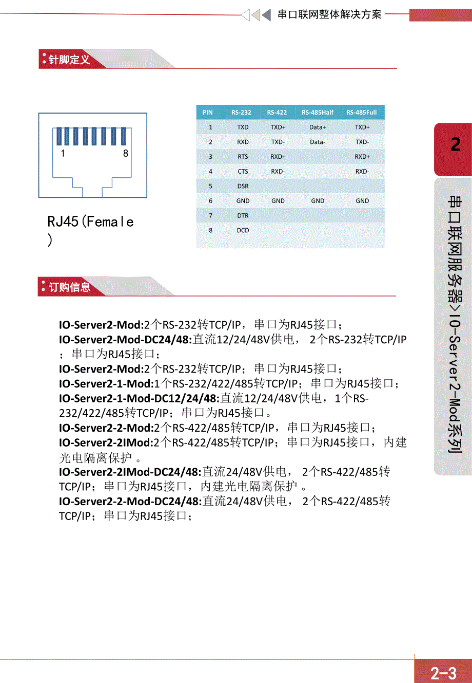 IO-Server系列产品介绍资料：IO-Server2-Mod系列_第3页