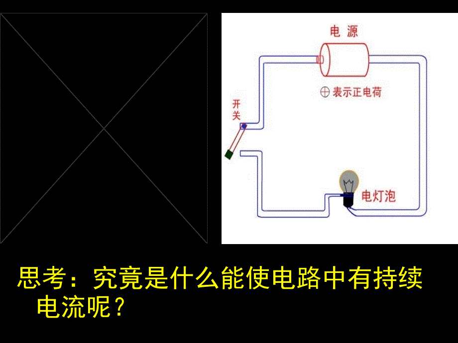 新课标人初中物理电压和电压表的使用精品课件_第4页