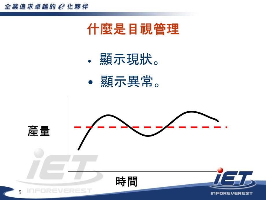 目视管理ppt课件_第4页