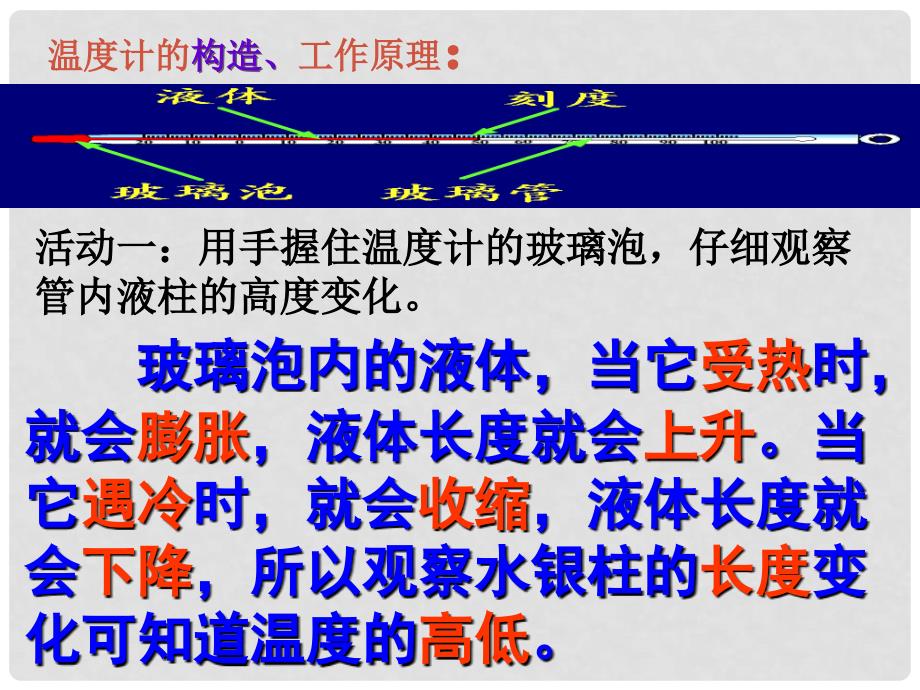 浙江省桐庐县富江初级中学七年级科学上册 1.4 温度的测量课件1 浙教版_第4页