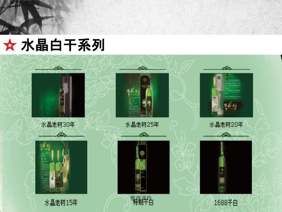 云南红品牌管理_第5页