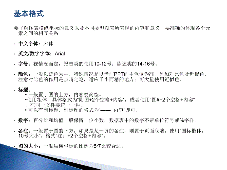 精美PPT图表制作入门.ppt_第2页