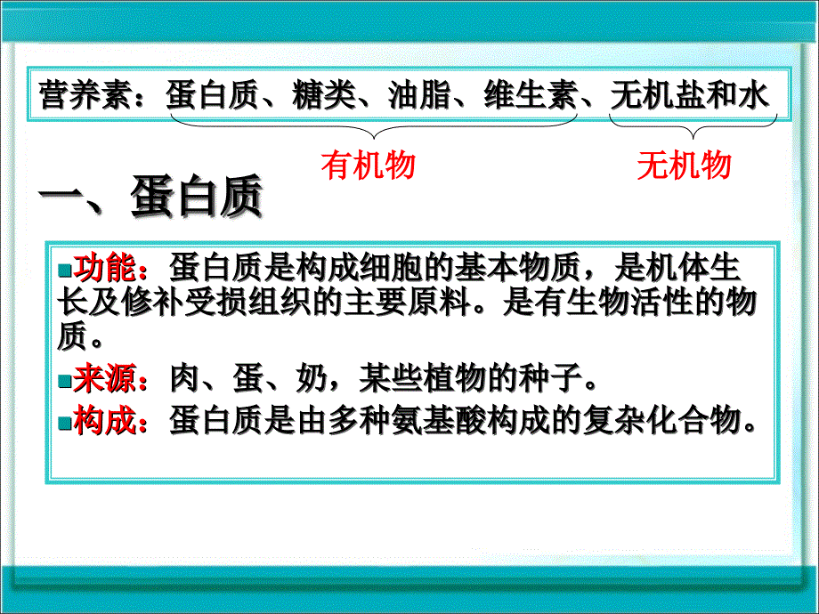 人教版九年级化学下册第12单元课题1人类重要的营养物质共26张PPT_第3页