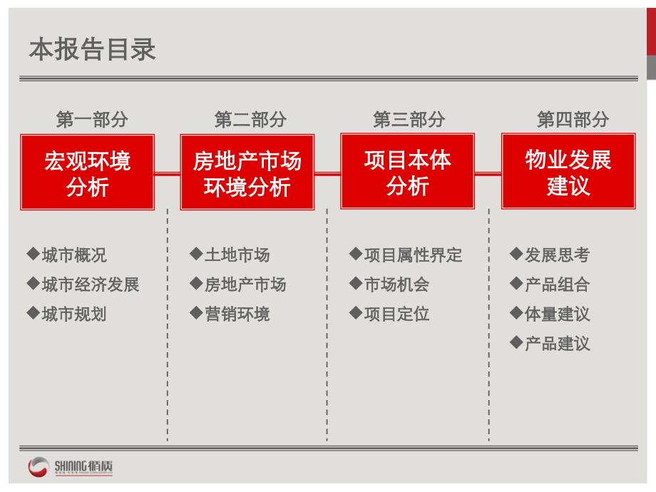 8月连云港灌南云中城新安镇府前地块市场研报告_第2页