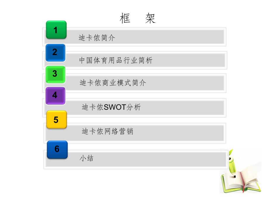 迪卡侬SWOT分析【PPT课件】_第2页