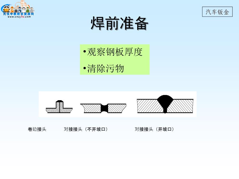 钣金焊接工艺及设备_第3页